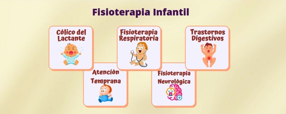 banner-0-MONICA VILARIÑO FISIOTERAPIA